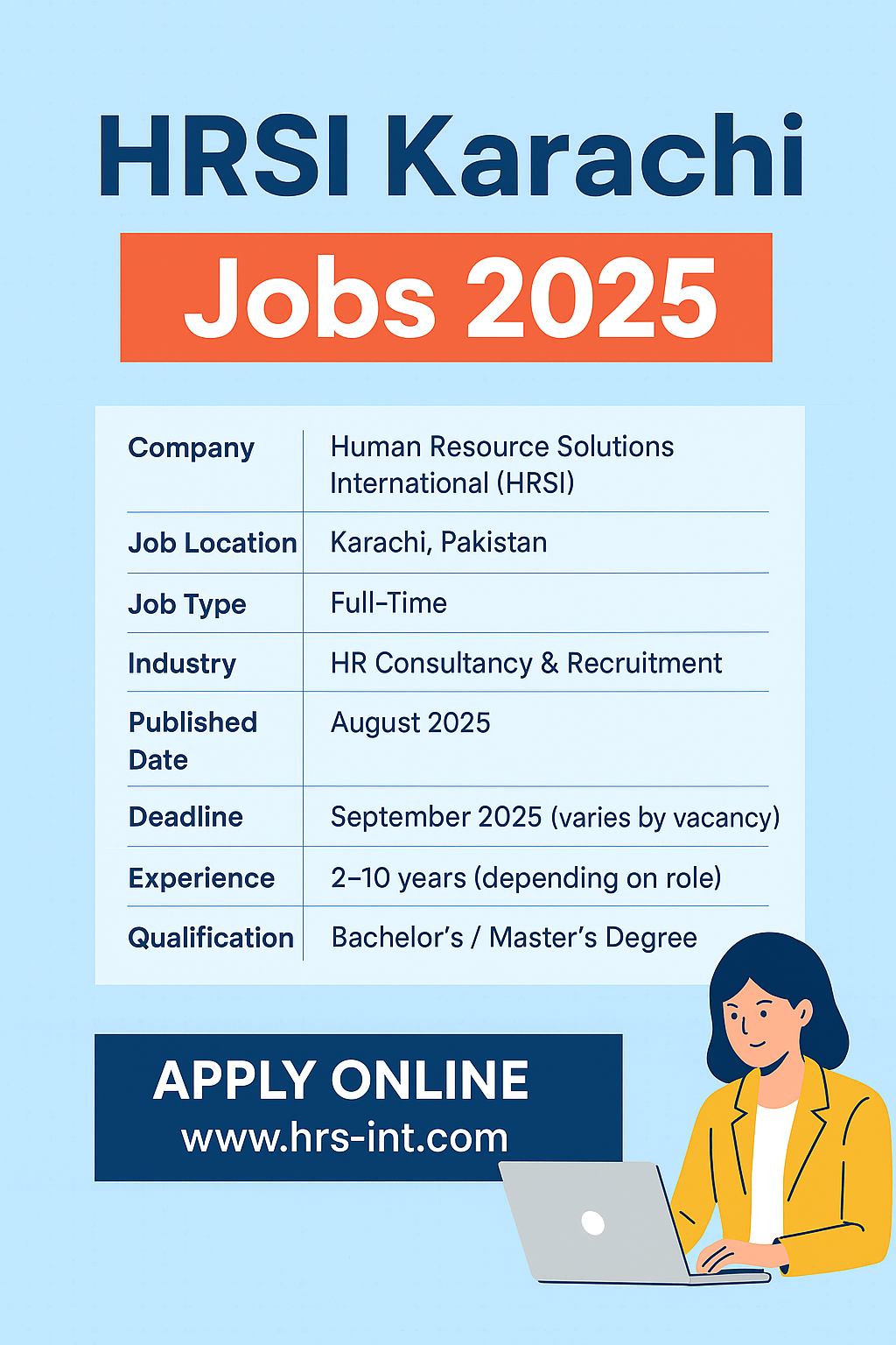 HRSI Karachi Jobs 2025